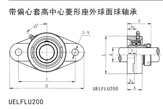 带偏心套高中心菱形座外球面球轴承